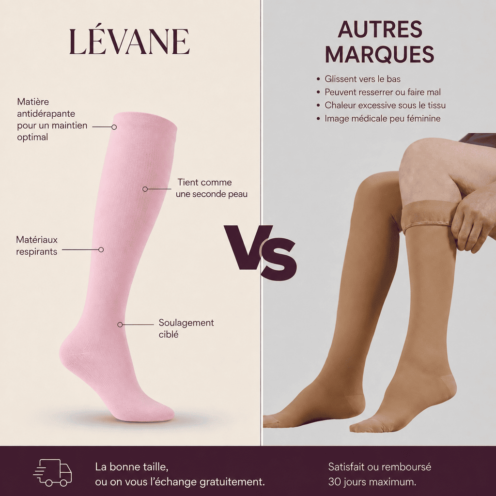 Chaussettes de compression – Lévane