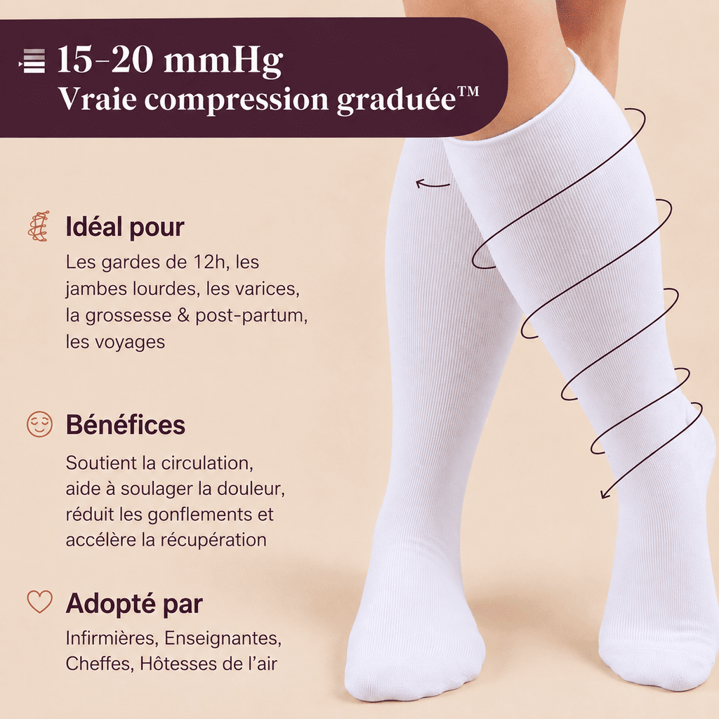 Chaussettes de compression – Lévane
